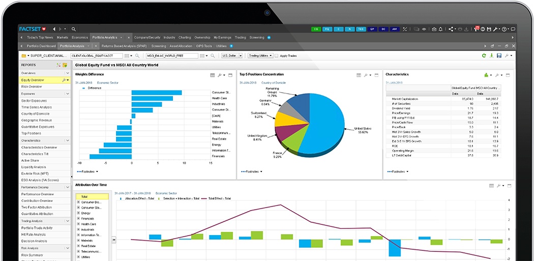 Integrated Analytics Solutions for Asset Management: Performance ...